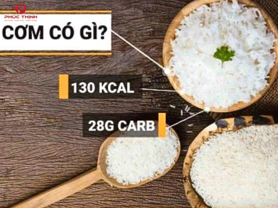 Một chén cơm chứa bao nhiêu calo?