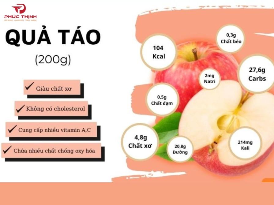 Trong táo chứa bao nhiêu calo?