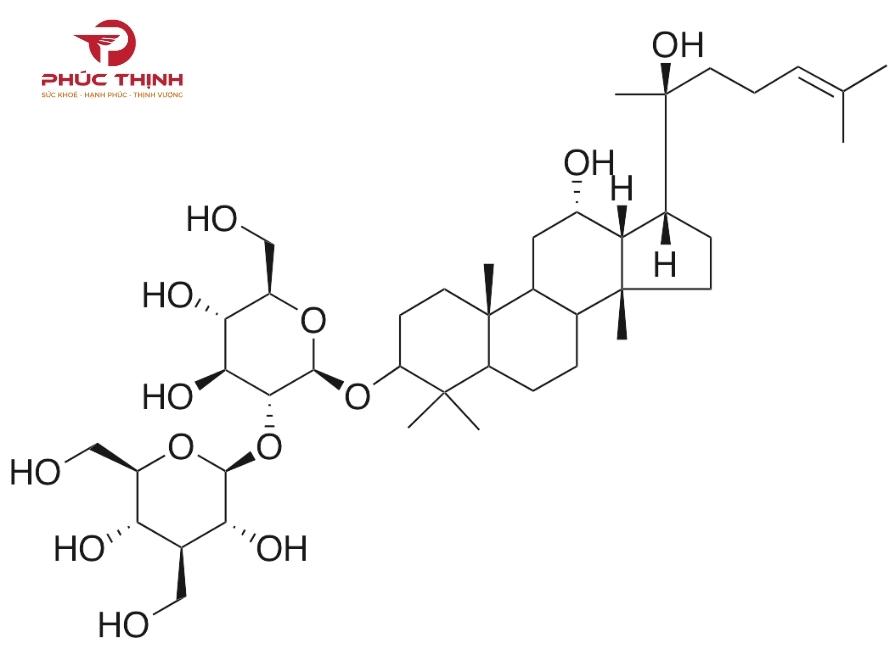 Hoạt chất quan trọng có trong thiên sâm 